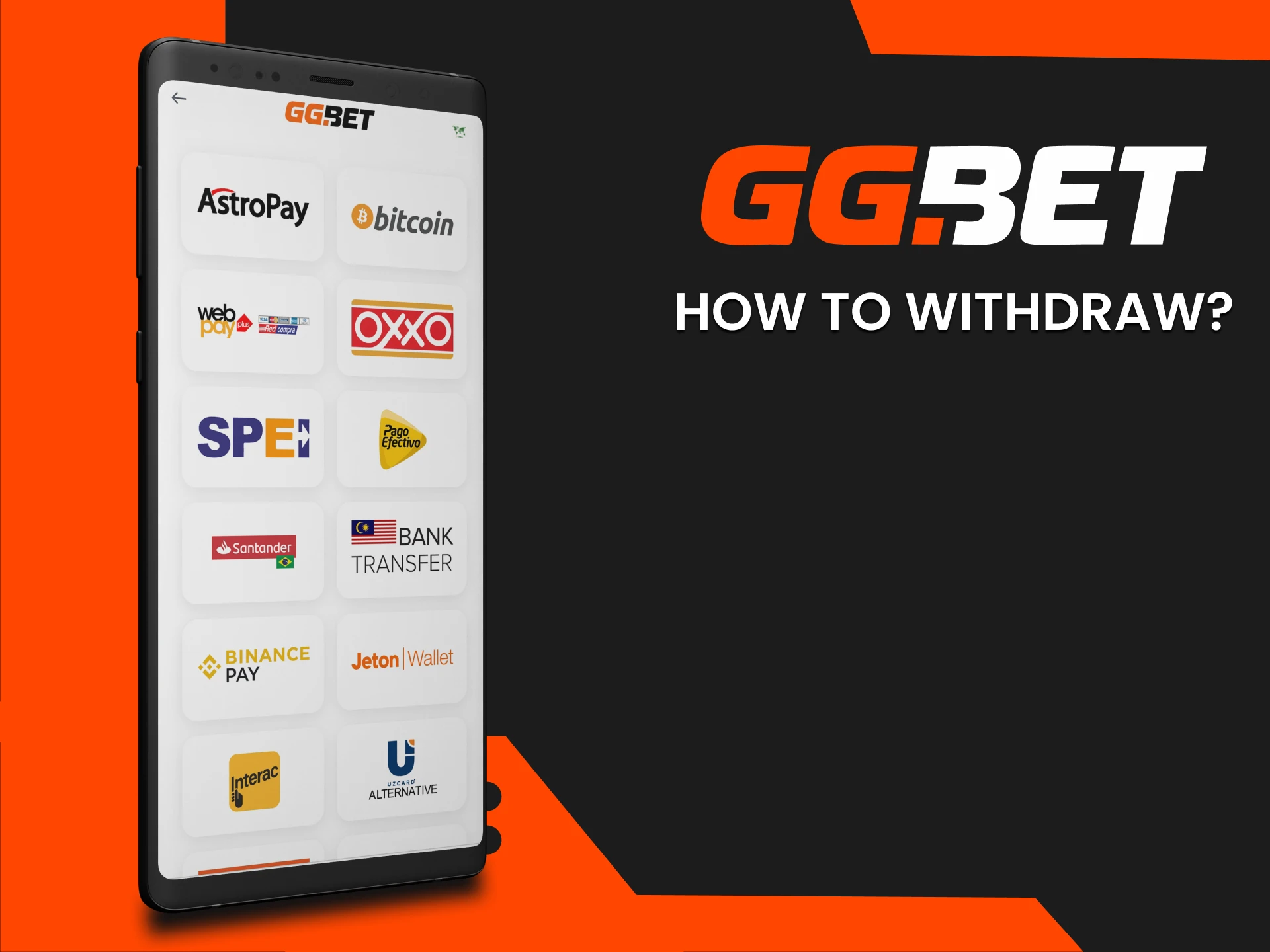 We will tell you how to withdraw funds to the GGbet application.